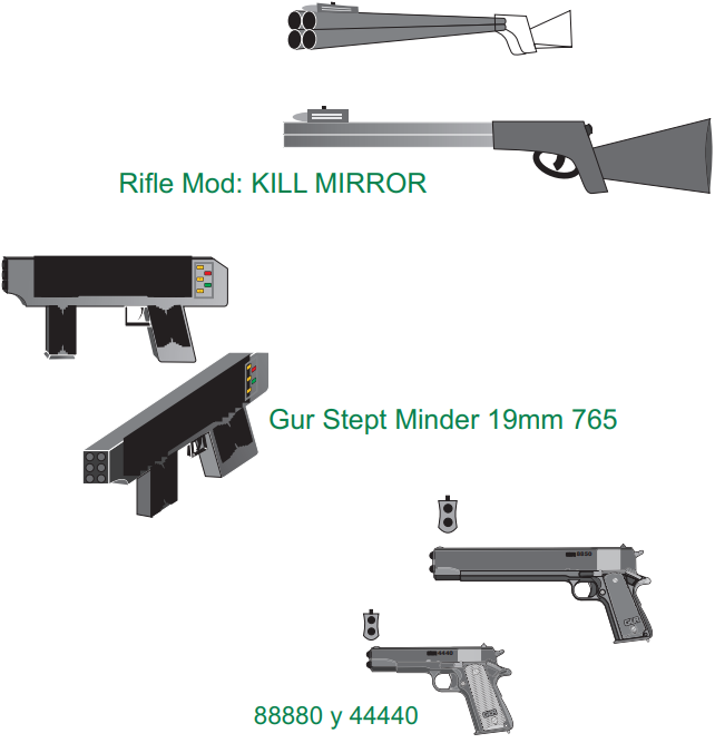 Varias Armas