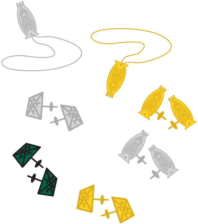 joyas