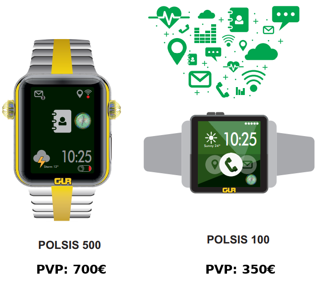 relojes