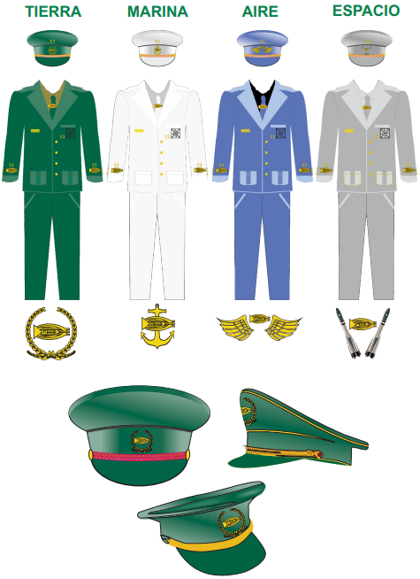 Uniformes Ejercito